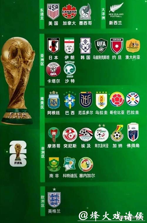 2026世界杯下注冷门球队是否值得尝试