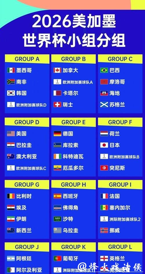 2026世界杯下注冷门球队是否值得尝试