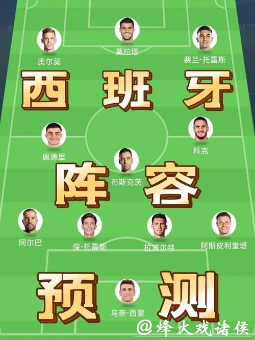 世界杯赛程预测：提前锁定四强名单对比