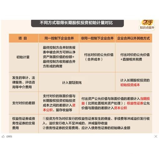 世界杯外围下注资金管理策略解析 世界杯外围下注资金管理策略解析